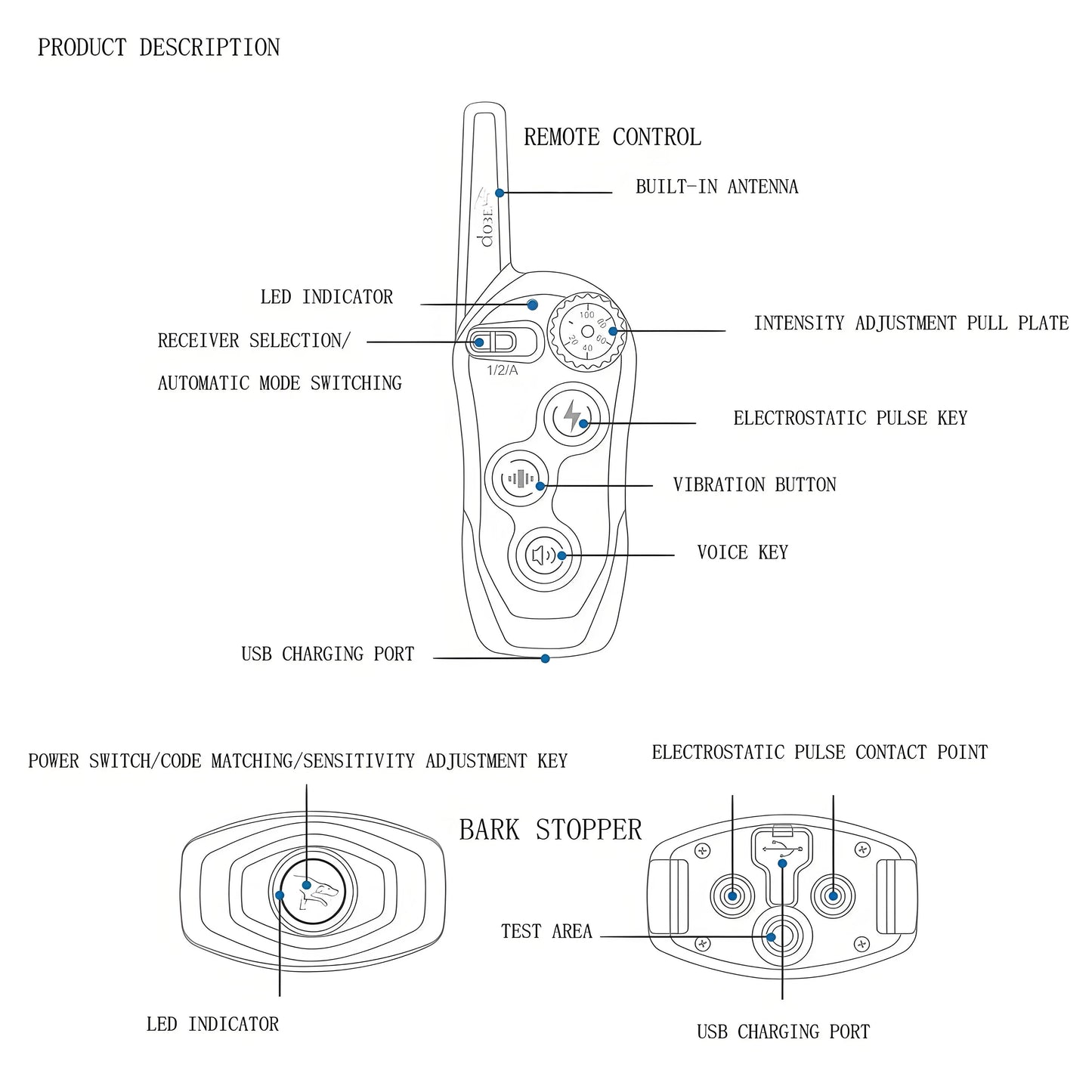Dog Training Collar/Auto-barking Stopper 2 in 1 Function 500m Remote Control Range Waterproof Pet Electric Collar For Most Dogs